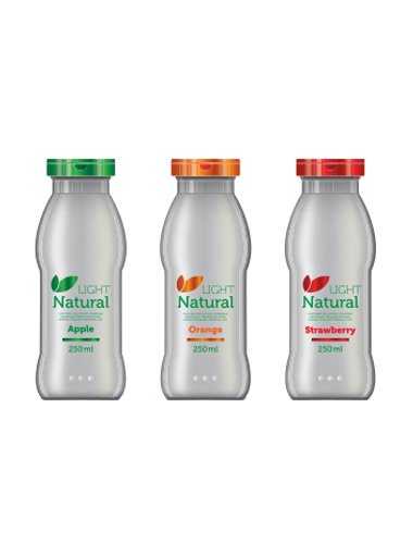 Functional Beverages